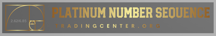 Starting with the Fibonacci sequence, then incorporating prime numbers, and combining them while maintaining perfect harmony (2.62/6.85).