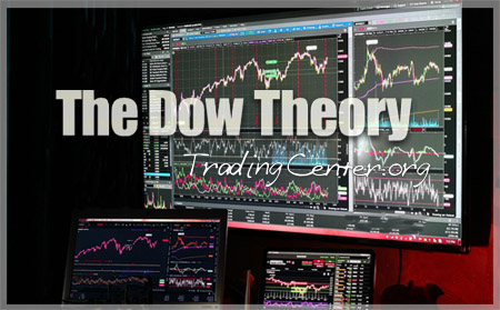 Dow Theory is an old but valuable method for analyzing stock market trends through proof and confirmation