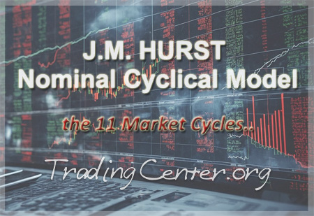 Hurst’s analysis is not about forecasting reversals at exact levels, but about identifying when price trends are most vulnerable to reversal...