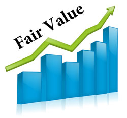 Learn the Basics of Fundamental Analysis,  