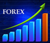 Major Forex Indicators