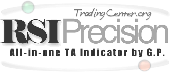 RSI Precision Indicator by G.P. (TradingCenter.org)