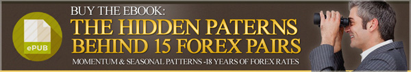 BUY THE (PDF) eBOOK "THE HIDDEN PATTERNS BEHIND 15 FOREX PAIRS" AT AMAZON BOOKS