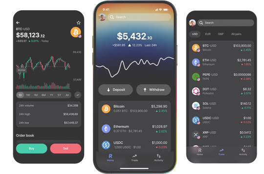 Revolut Mobile Trading Platform